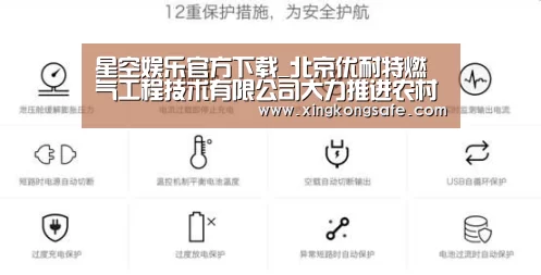 星空娱乐官方下载_北京优耐特燃气工程技术有限公司大力推进农村煤改气工作(图1) 星空娱乐扑克